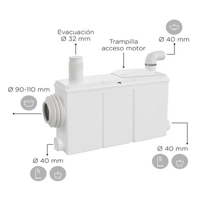 Trituratore wc sfa modello watersan 6